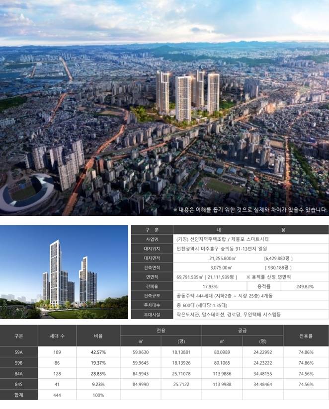 제물포역 스마트시티 (7).jpg