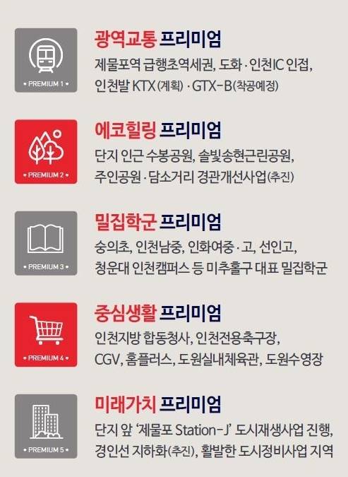 제물포역 스마트시티 (5).jpg